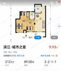 城市之星急售