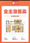 恒利东二区低楼层阳光好，位置好，现浇房